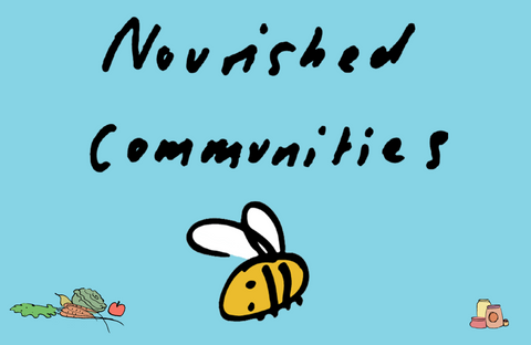 Nourished Communities Gift Card