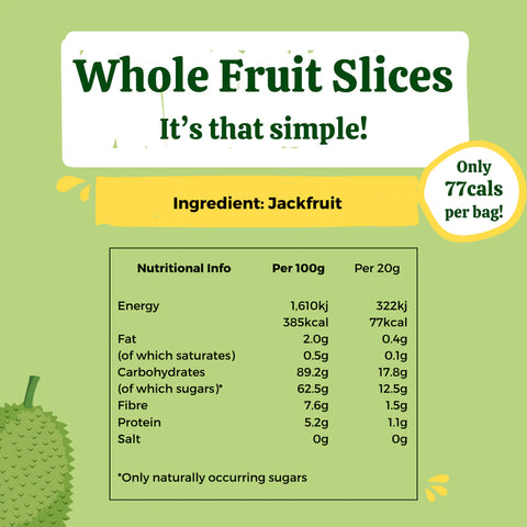 Nutritional information for jackfruit slices on a green background