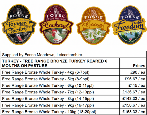 Free Range Bronze Whole Turkey - COLLECTION ONLY