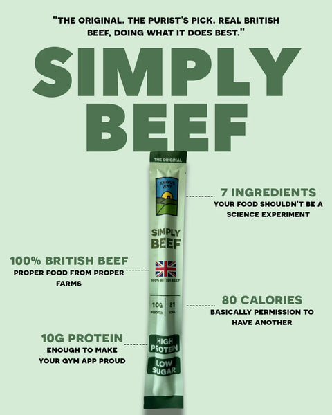 Infographic for angus way salami stick showing protein content and simple ingredients